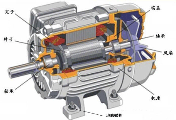 如何處理電機機體溫度過高的問題？——西安泰富西瑪電機（西安西瑪電機集團股份有限公司）官方網站