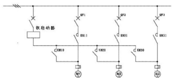 電機軟啟動器工作原理、工藝流程、故障分析、接線圖——西安泰富西瑪電機（西安西瑪電機集團股份有限公司）官方網站