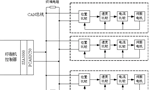 如何實現多伺服電機同步控制？——西安博匯儀器儀表有限公司