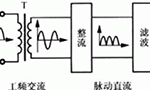 簡易帶過流保護直流電機電源設計?！靼膊﹨R儀器儀表有限公司