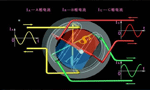 西安西瑪生產的同步電機和異步電機到底哪里不一樣？如何應用？——西安博匯儀器儀表有限公司