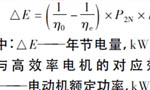 西瑪電機在鹽化工企業如何實現節能？——西安博匯儀器儀表有限公司